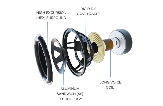 Elac Varro DS 1200 -aktiver Subwoofer