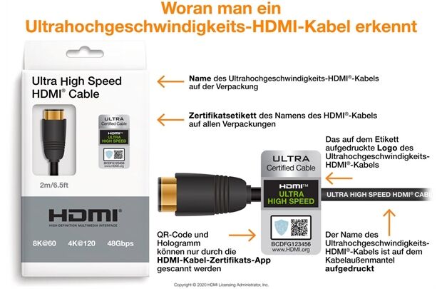 Inakustik HDMI Kabel 2.1 -Ultra High Speed, Star 1M