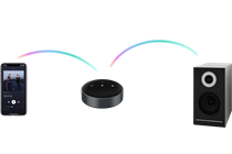 WiiM Mini -High-Res-Audio-Streamer, vorverstärker