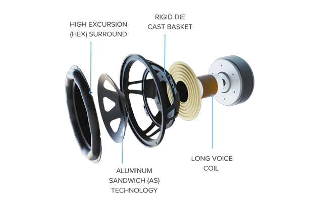 Elac RS 500 -B-WARE, aktiver Subwoofer