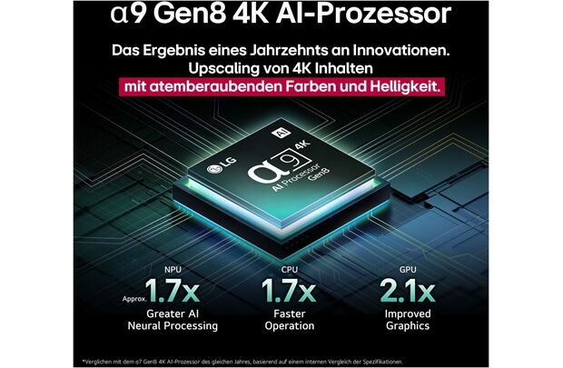 LG OLED48C58LA -4K OLED evo