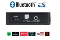 Inakustik Audio Bluetooth Receiver