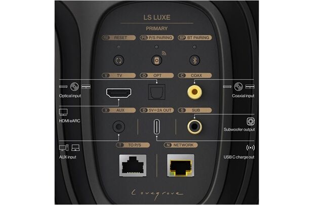 KEF LS LUXE -Paar aktive Wireless Regallautsprecher
